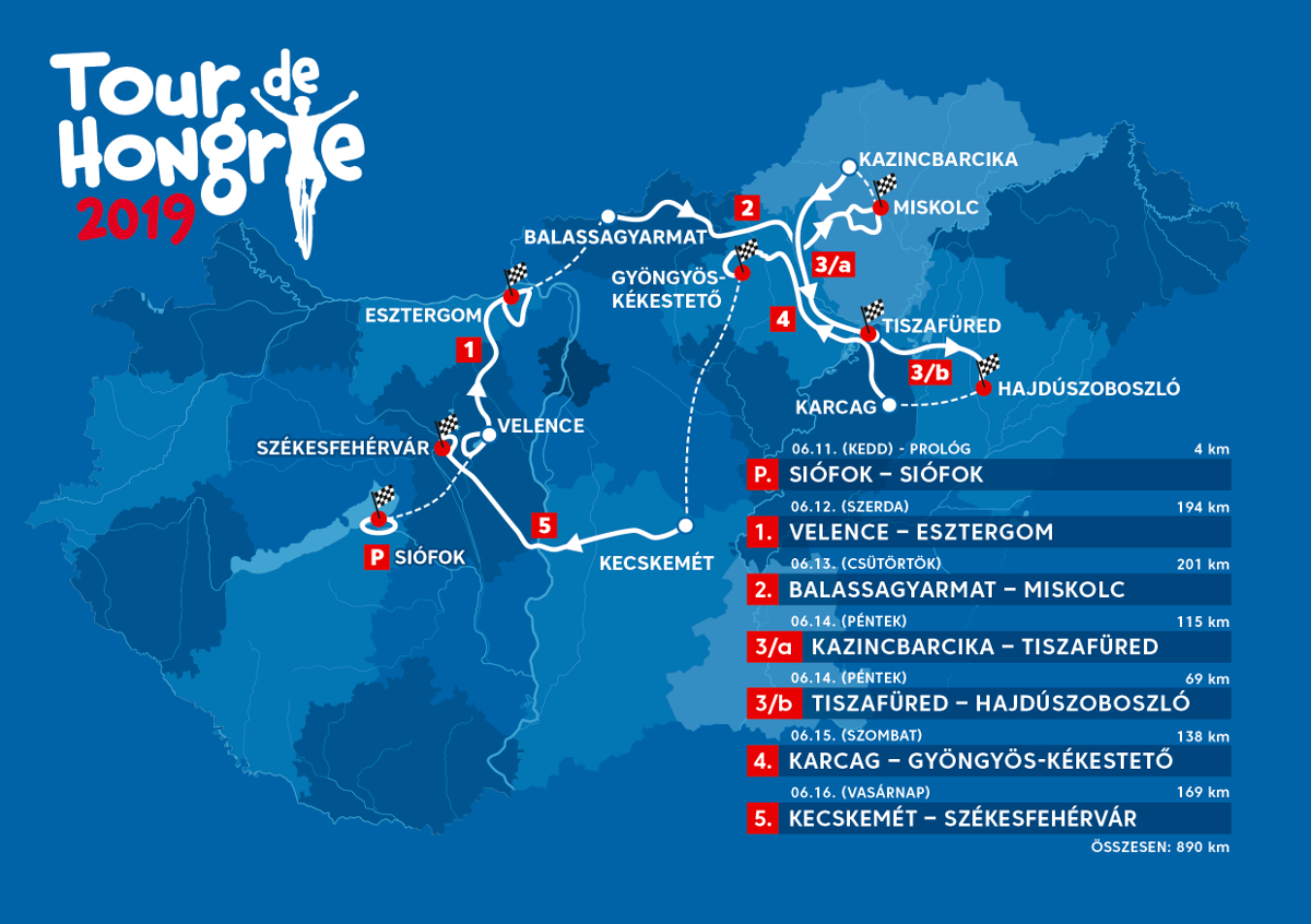 Map of Tour de Hongrie 2019