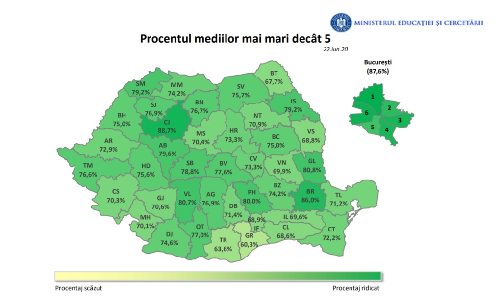 Kolozs County Has Most Top Graduation Marks In Romania Transylvania Now